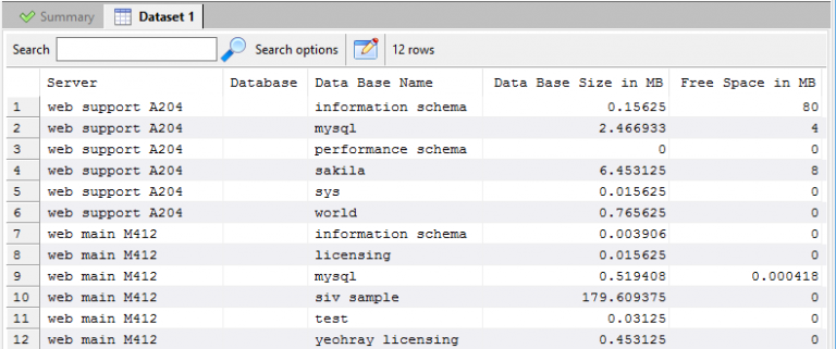Why use SQL Multi Select in addition to pgAdmin 4 | Yohz Software ...