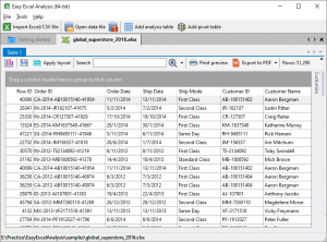 Using analysis tables | Yohz Software Development Blog