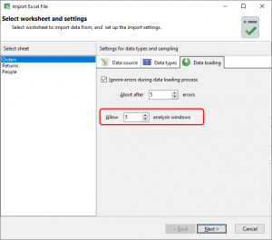SQL Data Analysis | Yohz Software Development Blog