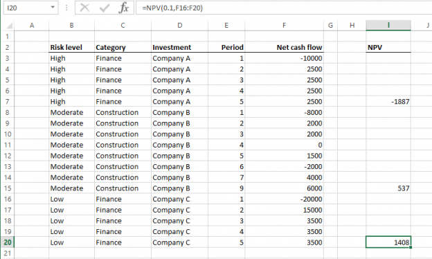 SQL Data Analysis | Yohz Software Development Blog