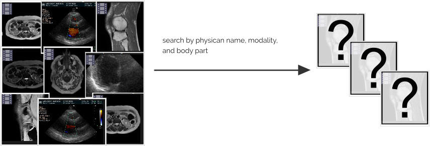 thousands of  search by physican name, modality, and body part