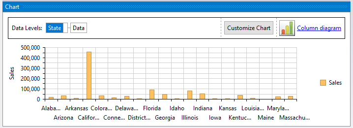 howto_analysistable_chart03